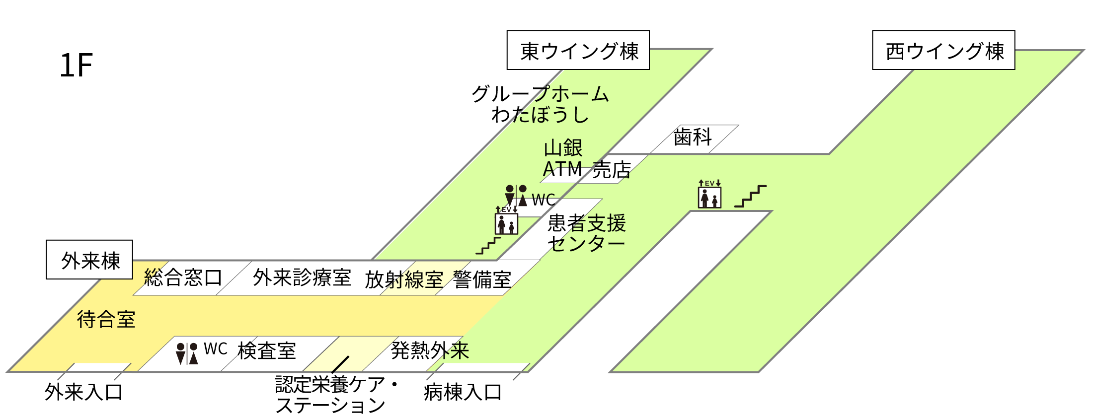 １F
